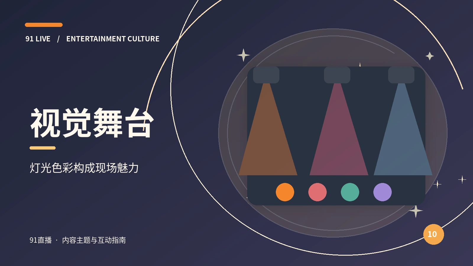 直播技巧编辑台